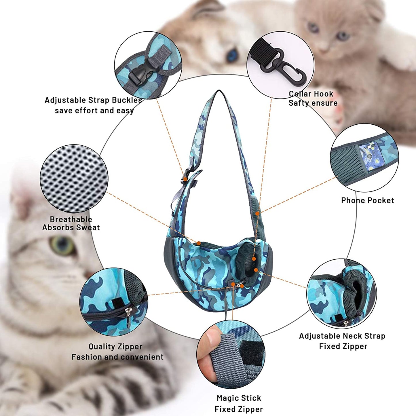 Dog Carrier Bag Breathable Mesh Pet Backbag Outdoor Travel Handbag
